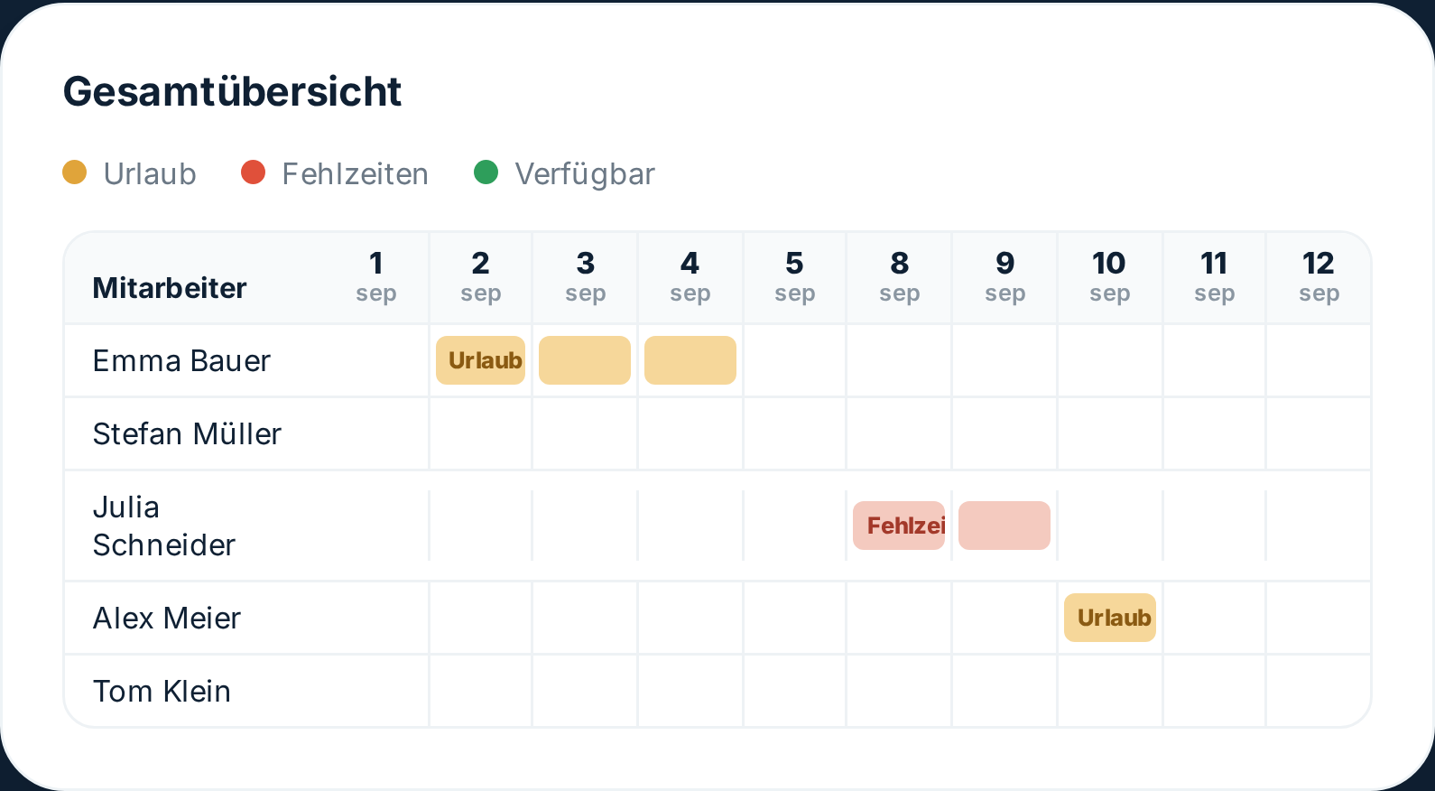 Übersicht in Tiemdo mit Urlaub und Abwesenheit nebeneinander