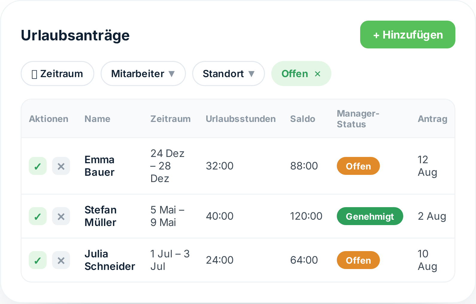 Urlaubsanträge in Tiemdo mit dem Konto daneben