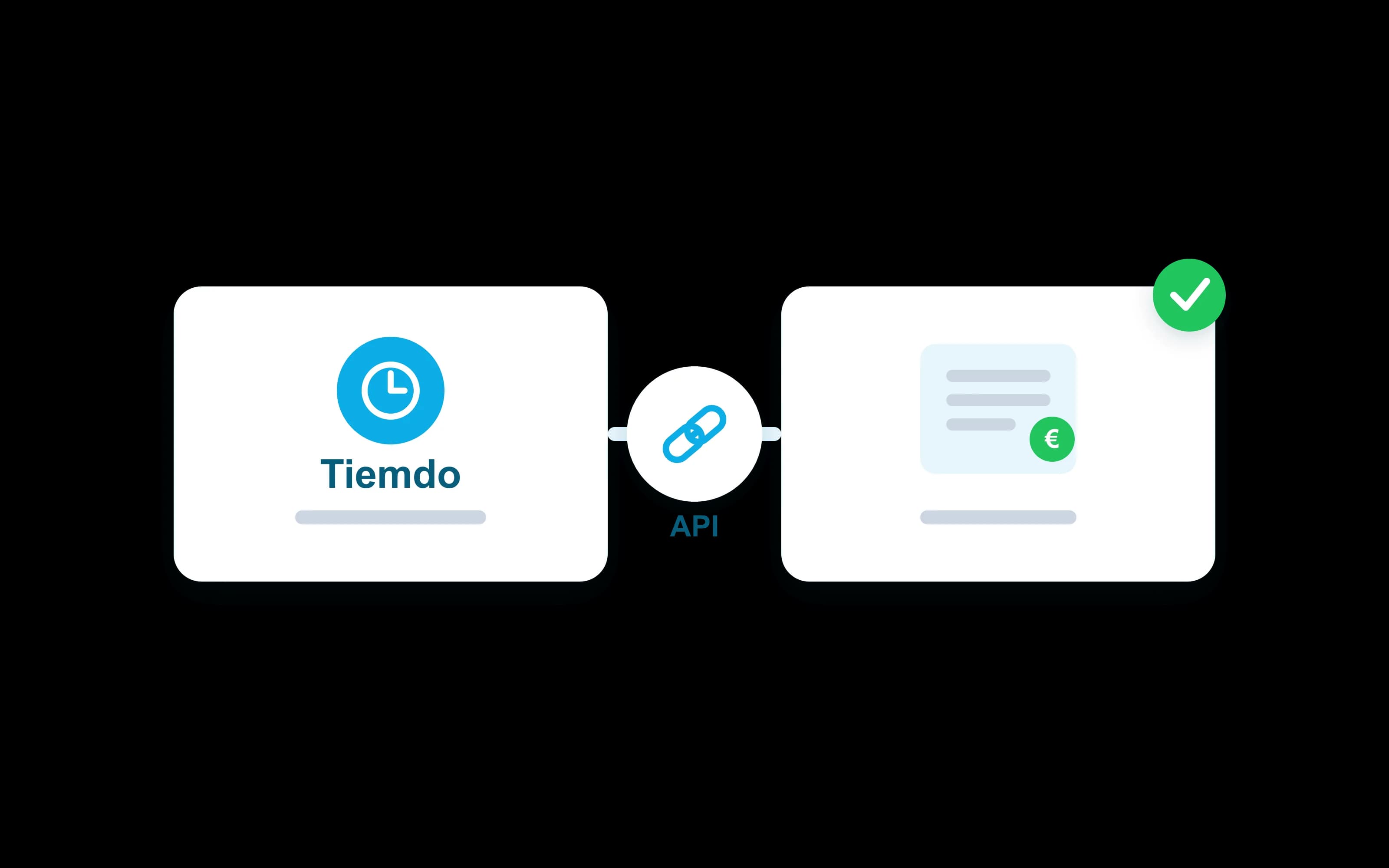 Direct API integration between Tiemdo and payroll administration