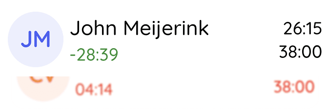 Plus/Minus Stunden Übersicht im Planer