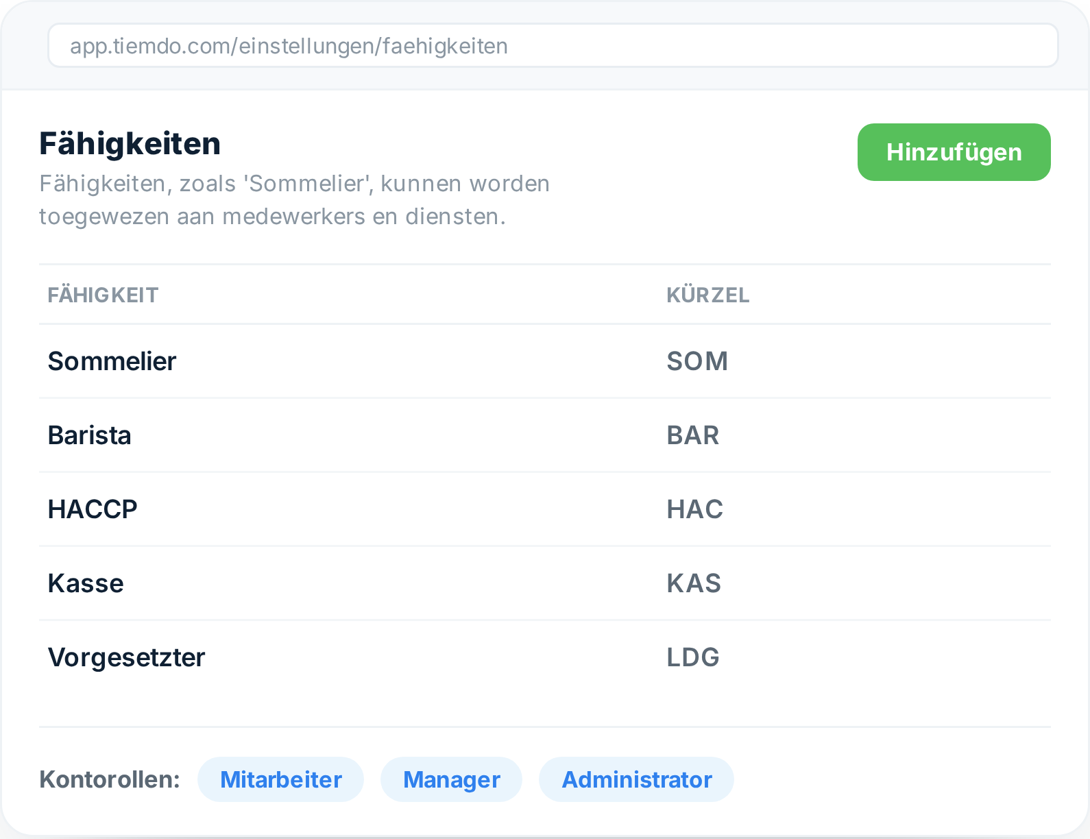 Qualifikationen und Labels pro Mitarbeiter in Tiemdo