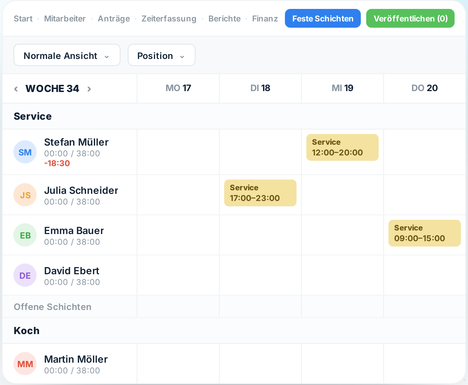 Dienstplan in Tiemdo mit Schichten pro Mitarbeiter und Tag