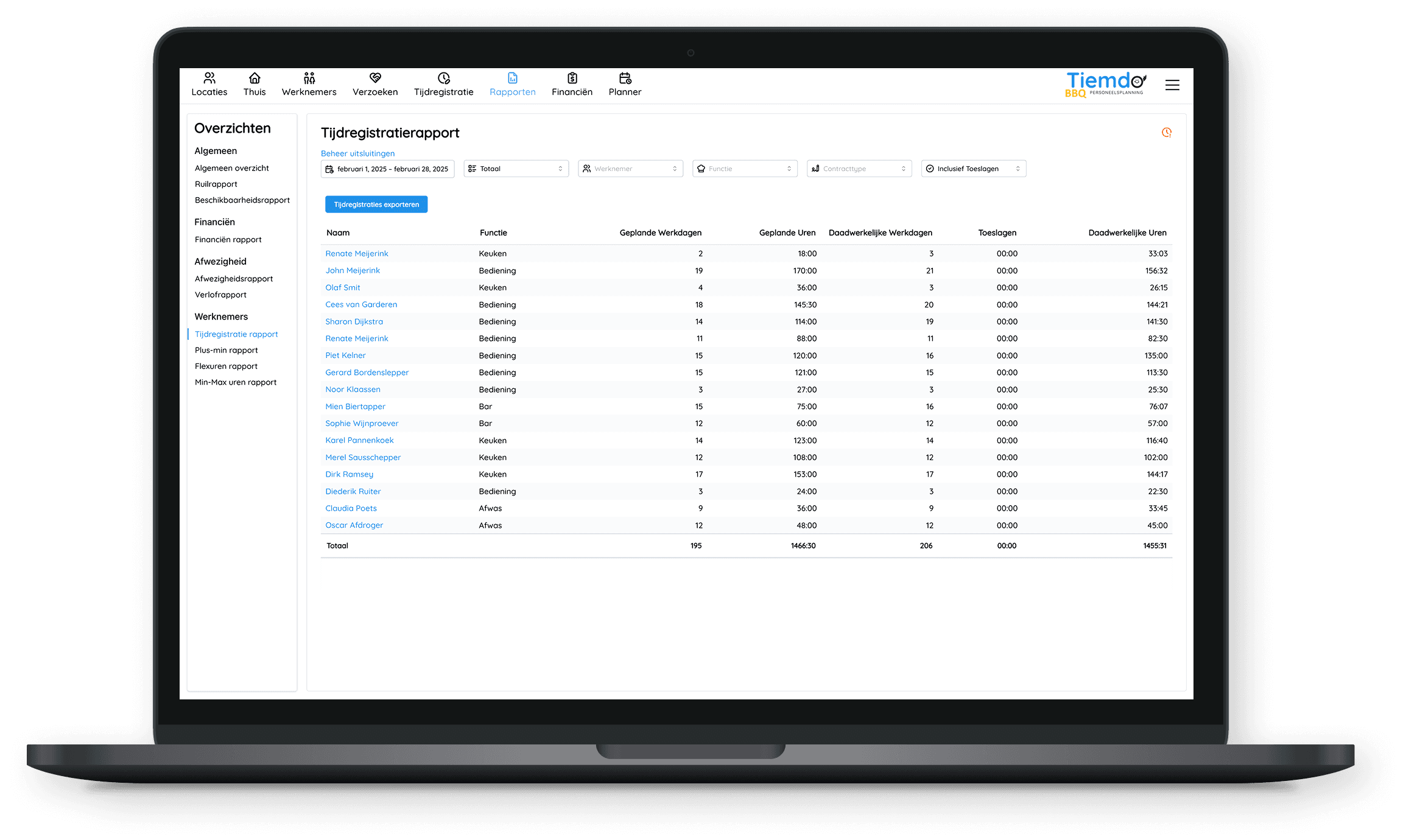 Time registration reporting on laptop