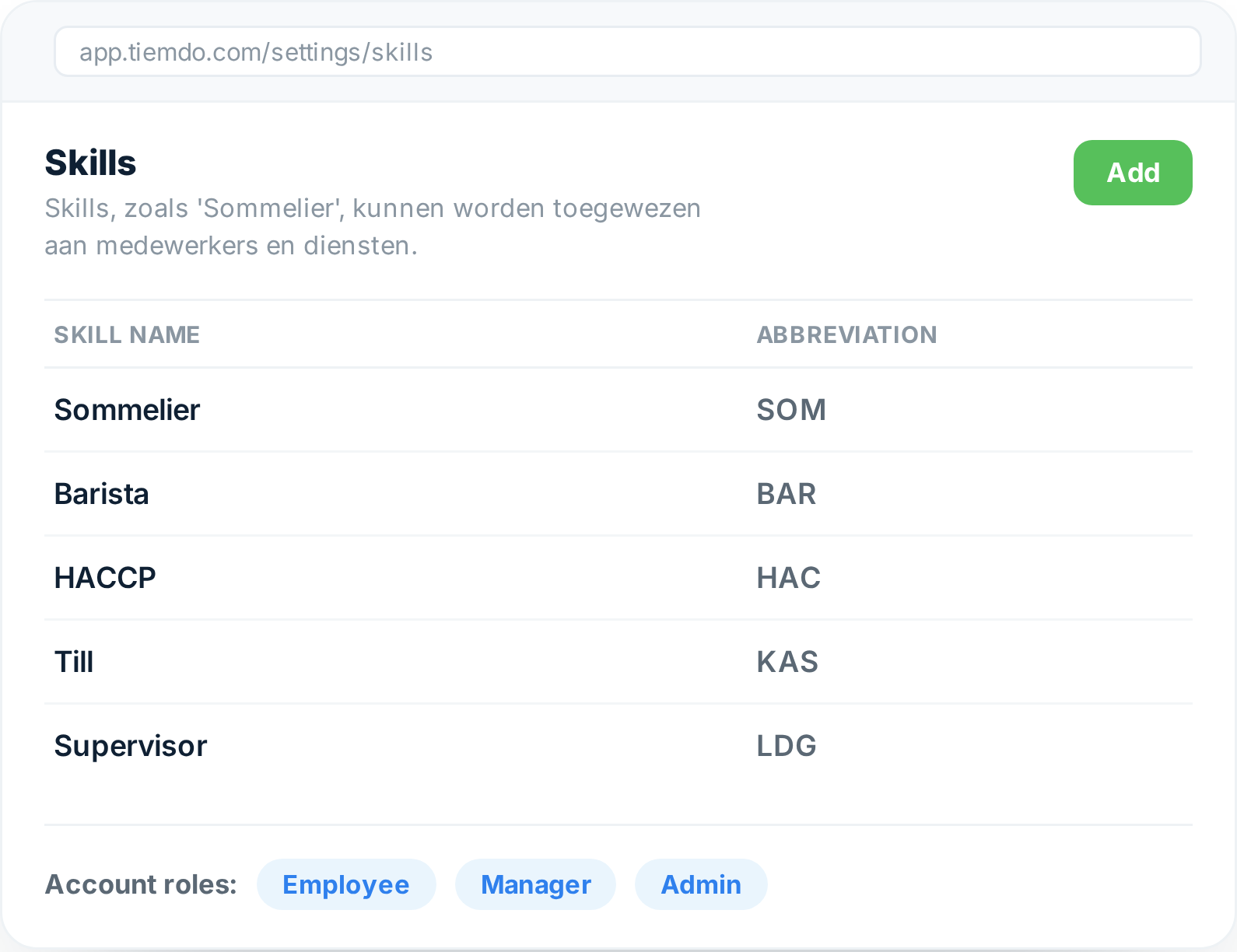 Skills and labels per employee in Tiemdo