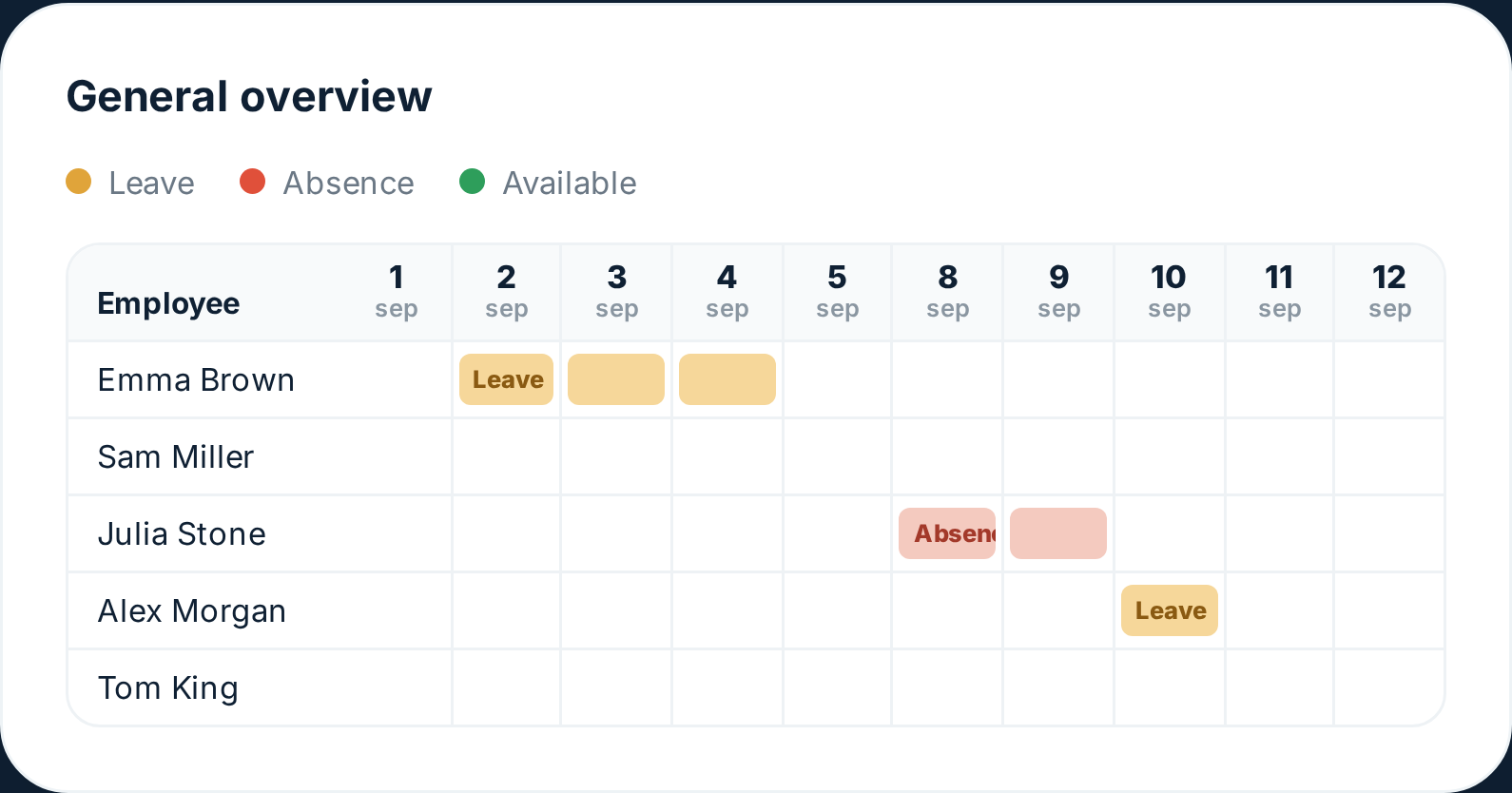 Overview in Tiemdo showing leave and absence side by side