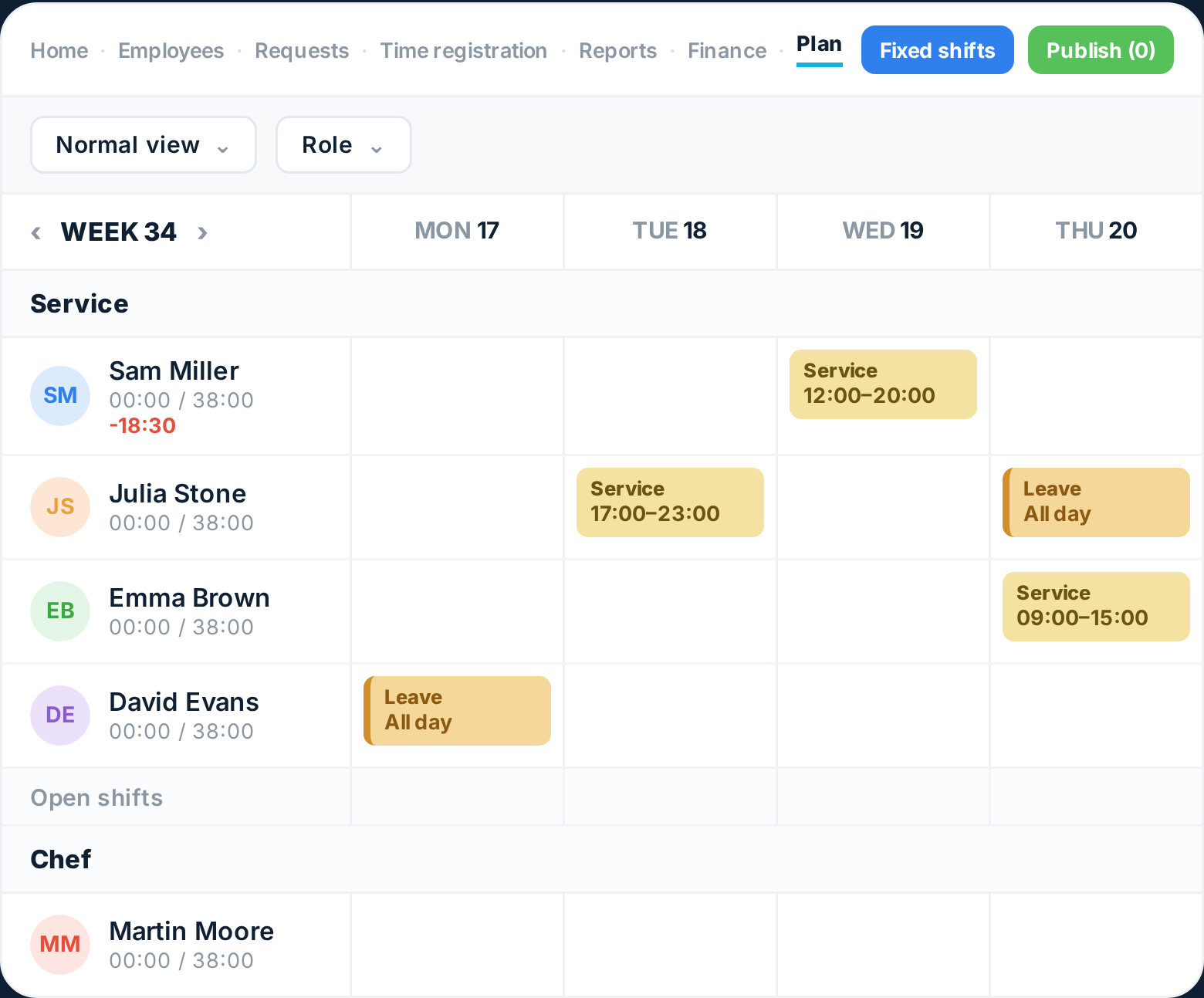 Rota in Tiemdo with approved holiday marked on it