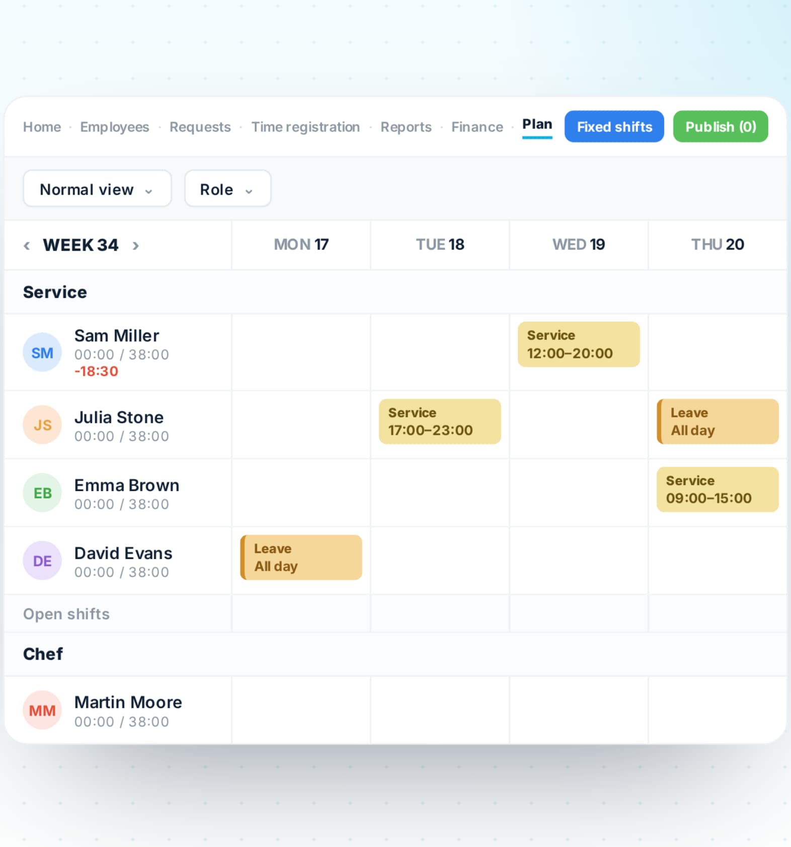 Time off overview in Tiemdo with requests and a balance per employee