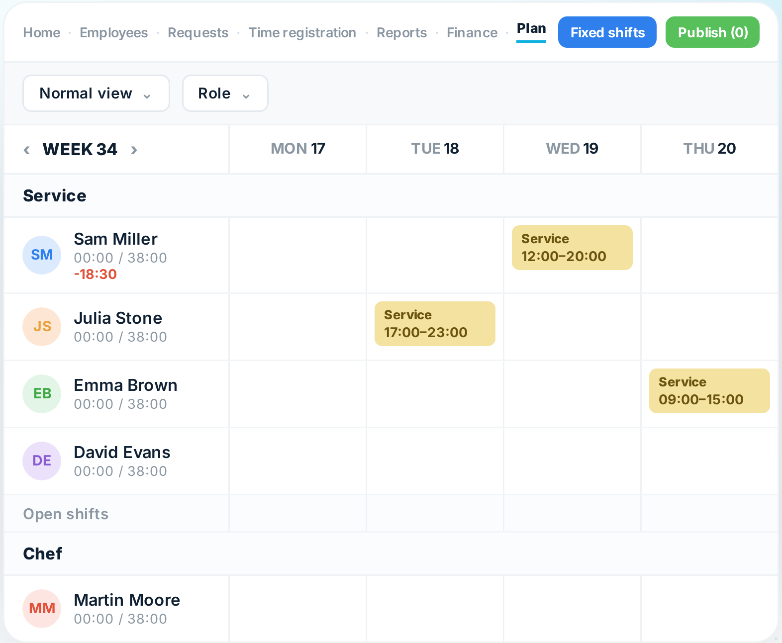 Work schedule in Tiemdo showing the whole week