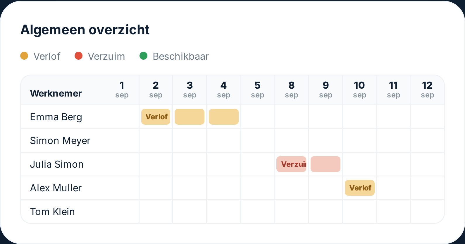 Overzicht in Tiemdo met verzuim en verlof naast elkaar