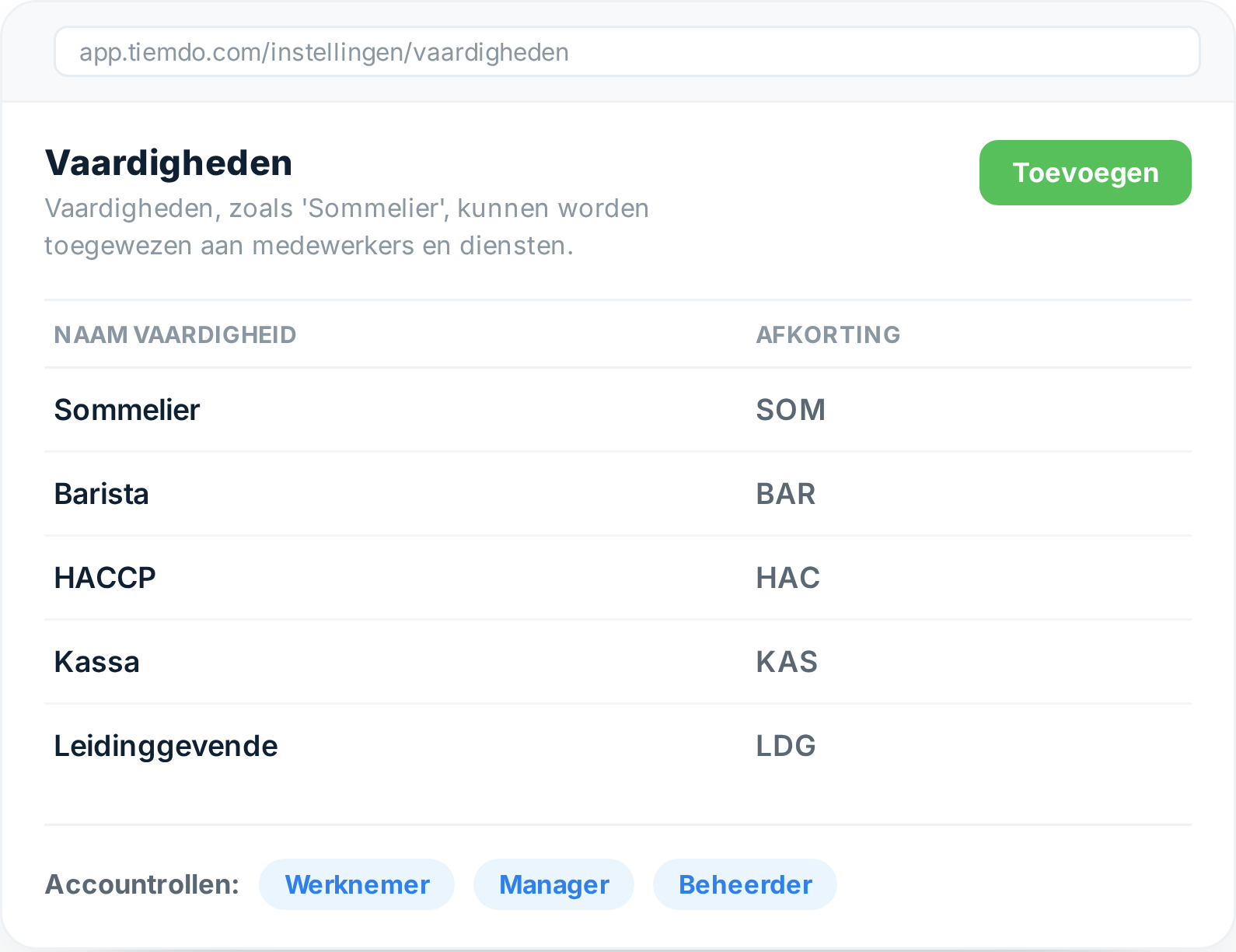 Vaardigheden en labels per medewerker in Tiemdo