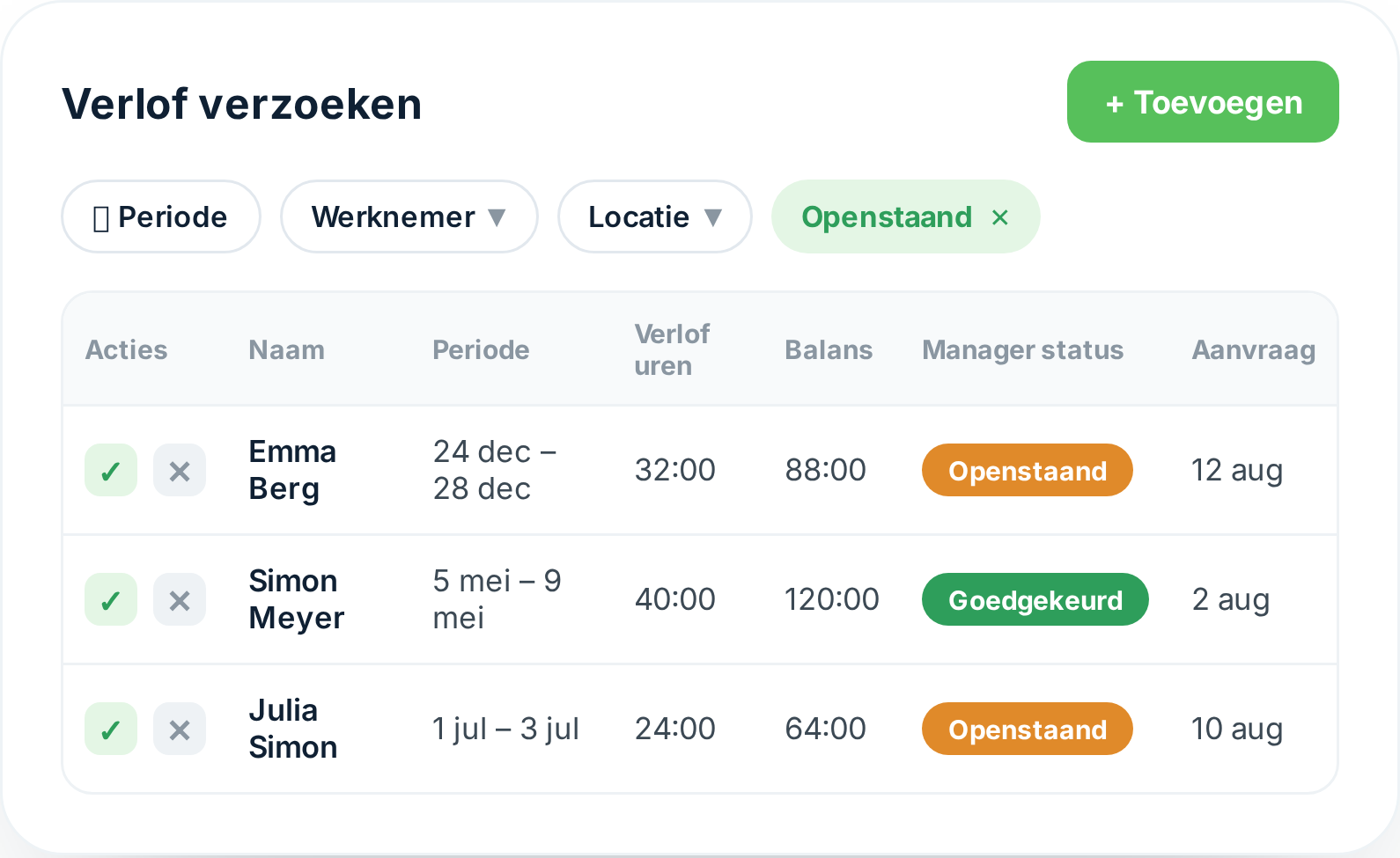Verlofaanvragen in Tiemdo met het saldo ernaast