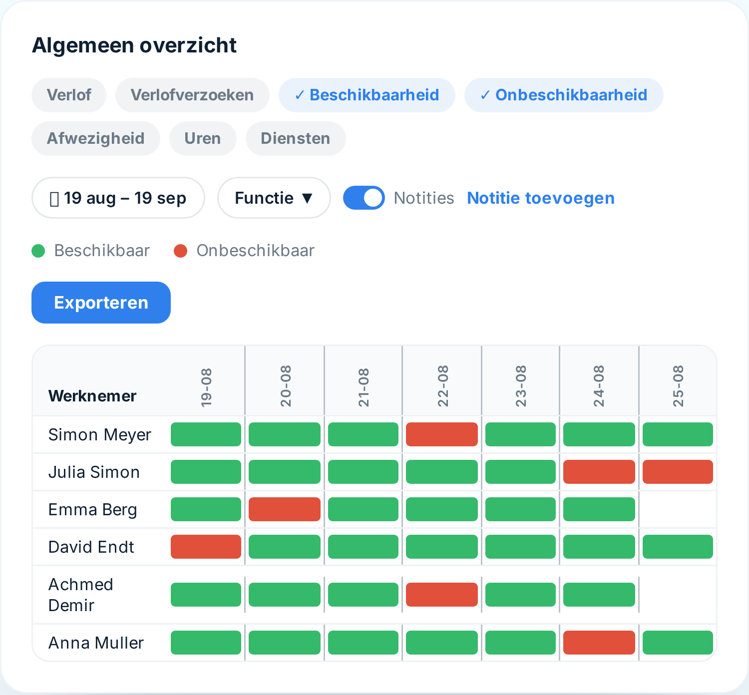 Beschikbaarheidsoverzicht in Tiemdo met beschikbare en niet-beschikbare medewerkers per dag