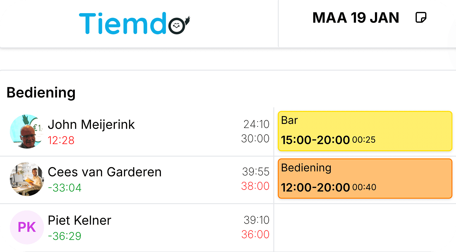 Overuren in personeelplanner